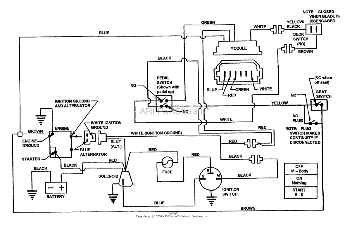 32 Kohler Engine Diagram - Wiring Diagram List