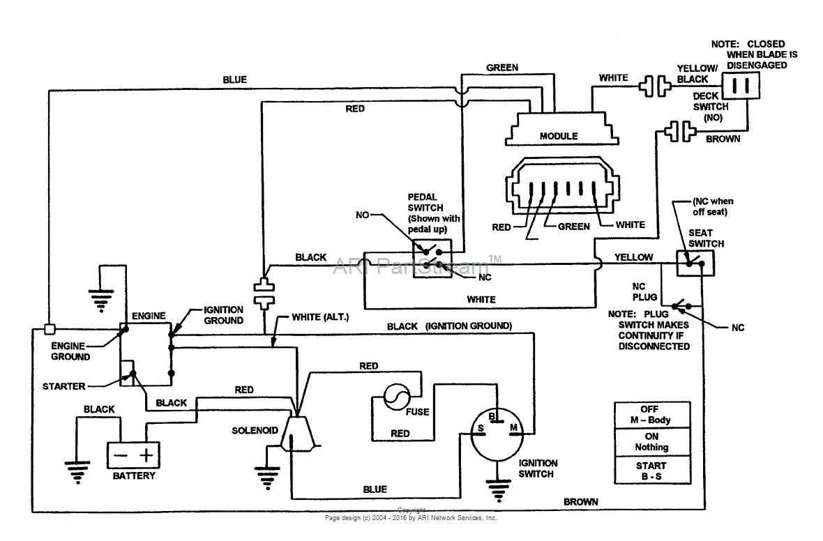 Diagram 4afe Engine Wiring Diagram Schematic Full Version Hd Quality Diagram Schematic Bridguides Fantasyehobbygenova It