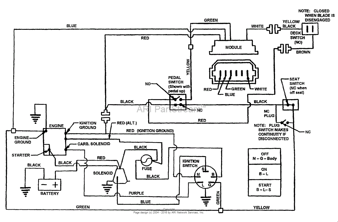 Wiring Schematics 14 Hp Briggs Engines