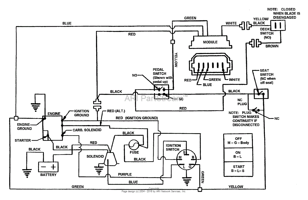 Snapper 3314522BVE (84668) 33" 14.5 HP Rear Engine Rider Series 22 Parts Diagram for Wiring