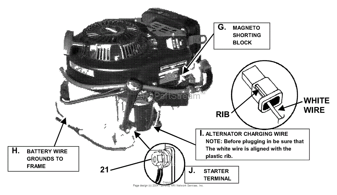 Snapper 421622BVE (84707) 42" 16 HP Rear Engine Rider Series 22 Parts