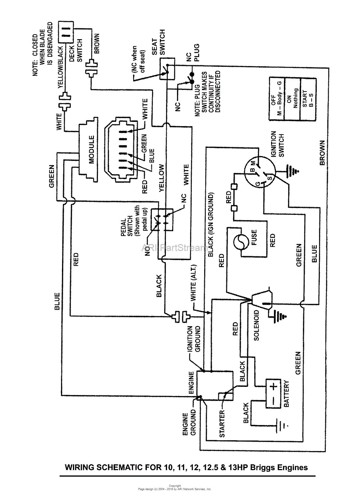 Briggs And Stratton Engine Wiring Diagram from az417944.vo.msecnd.net
