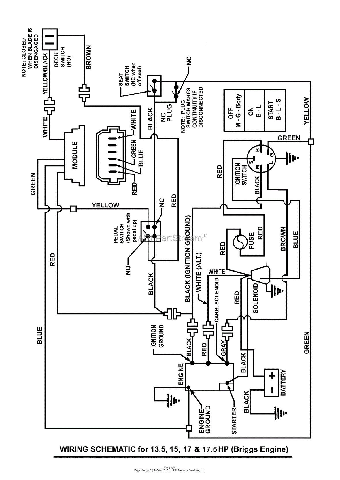 Briggs And Stratton V Twin Wiring Diagram from az417944.vo.msecnd.net