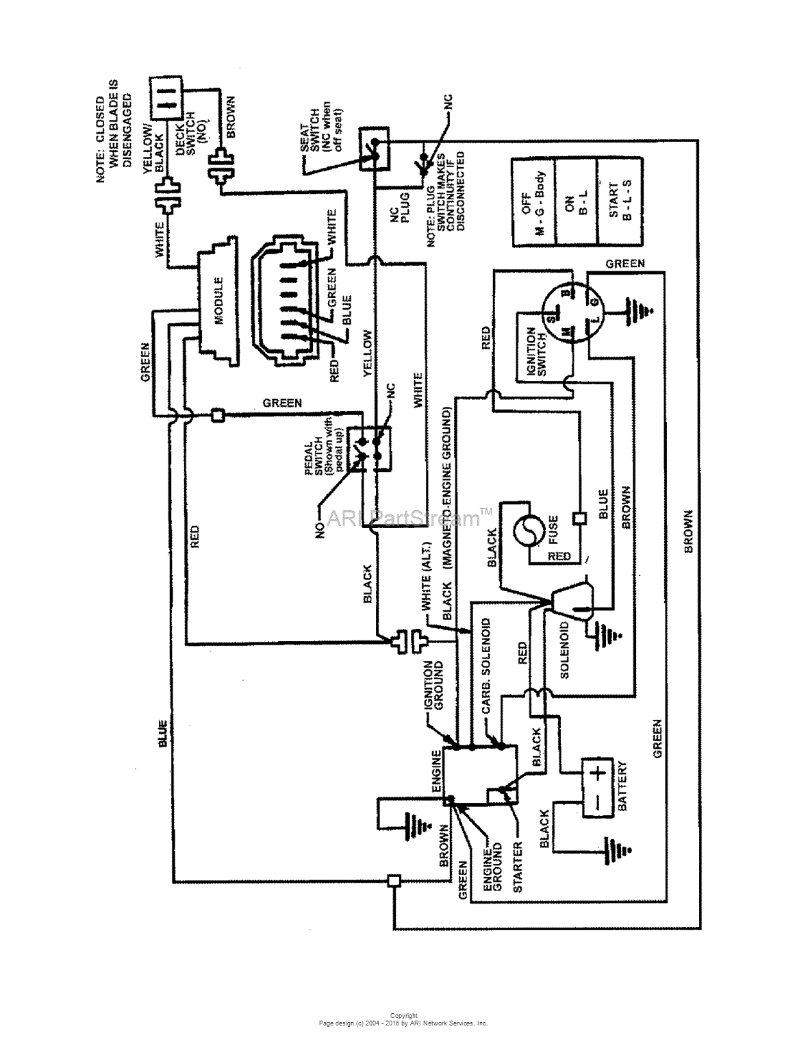 Snapper 3317524bve 7800787 33 17 5 Hp Rear Engine Rider Series 24 Parts Diagram For Wiring Schematic 14 5 17 5 Hp Briggs Electric Start