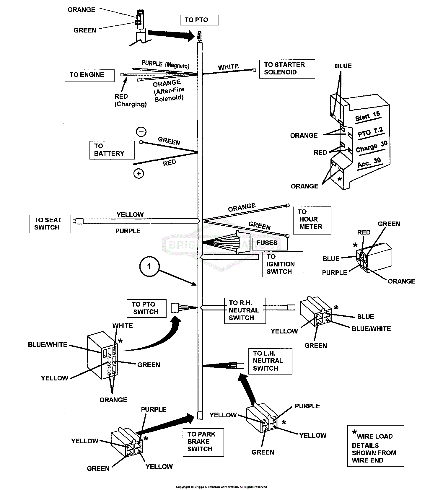 Briggs And Stratton Wiring Diagram 21 Hp from az417944.vo.msecnd.net
