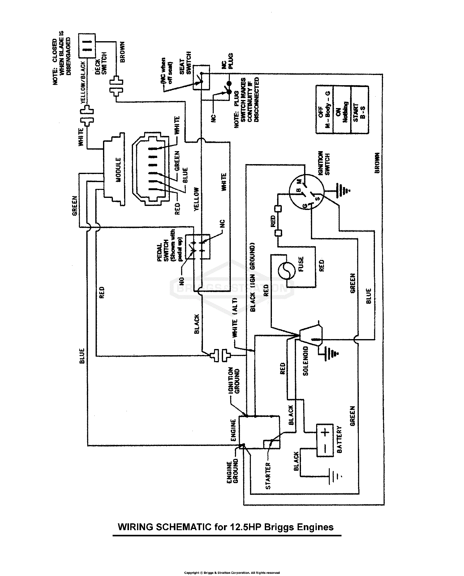 Briggs And Stratton 12 5 Hp Wiring Diagram Wiring Diagrams Source