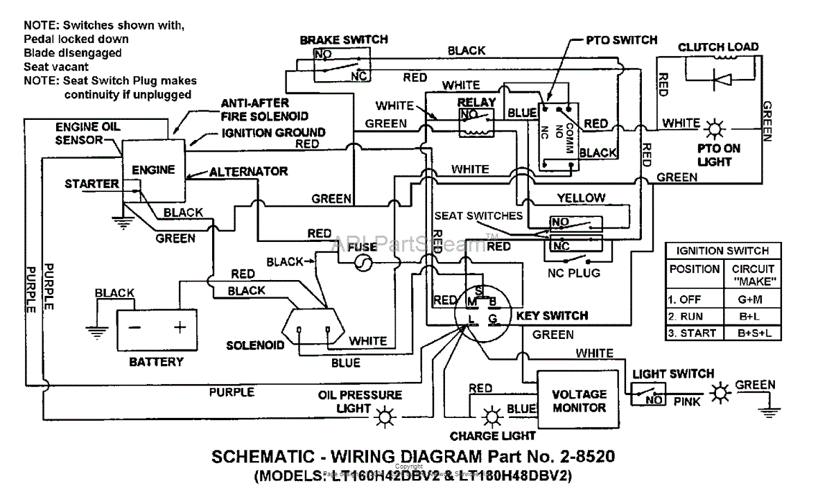 Snapper Lt180h48dbv2 48