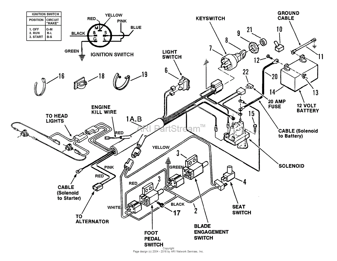 Diagram  1490 Case Tractor Wiring Diagrams Full Version