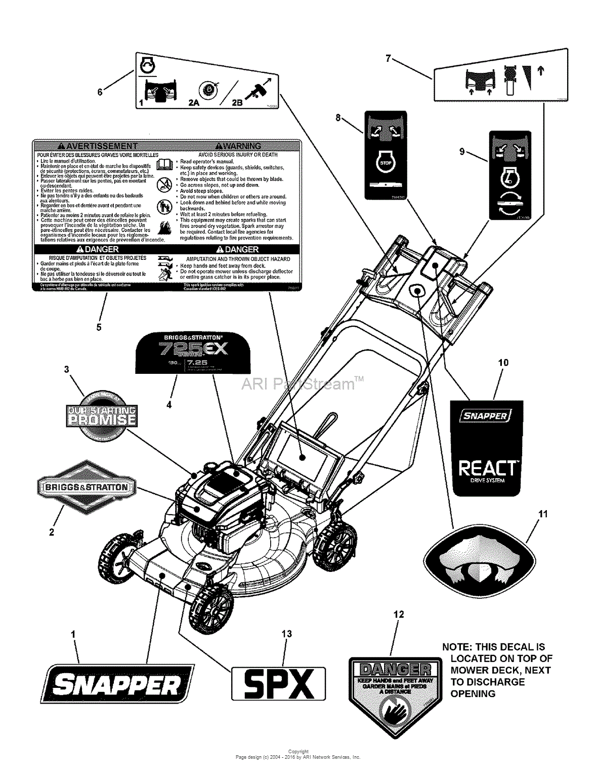 Snapper 7.25 self deals propelled