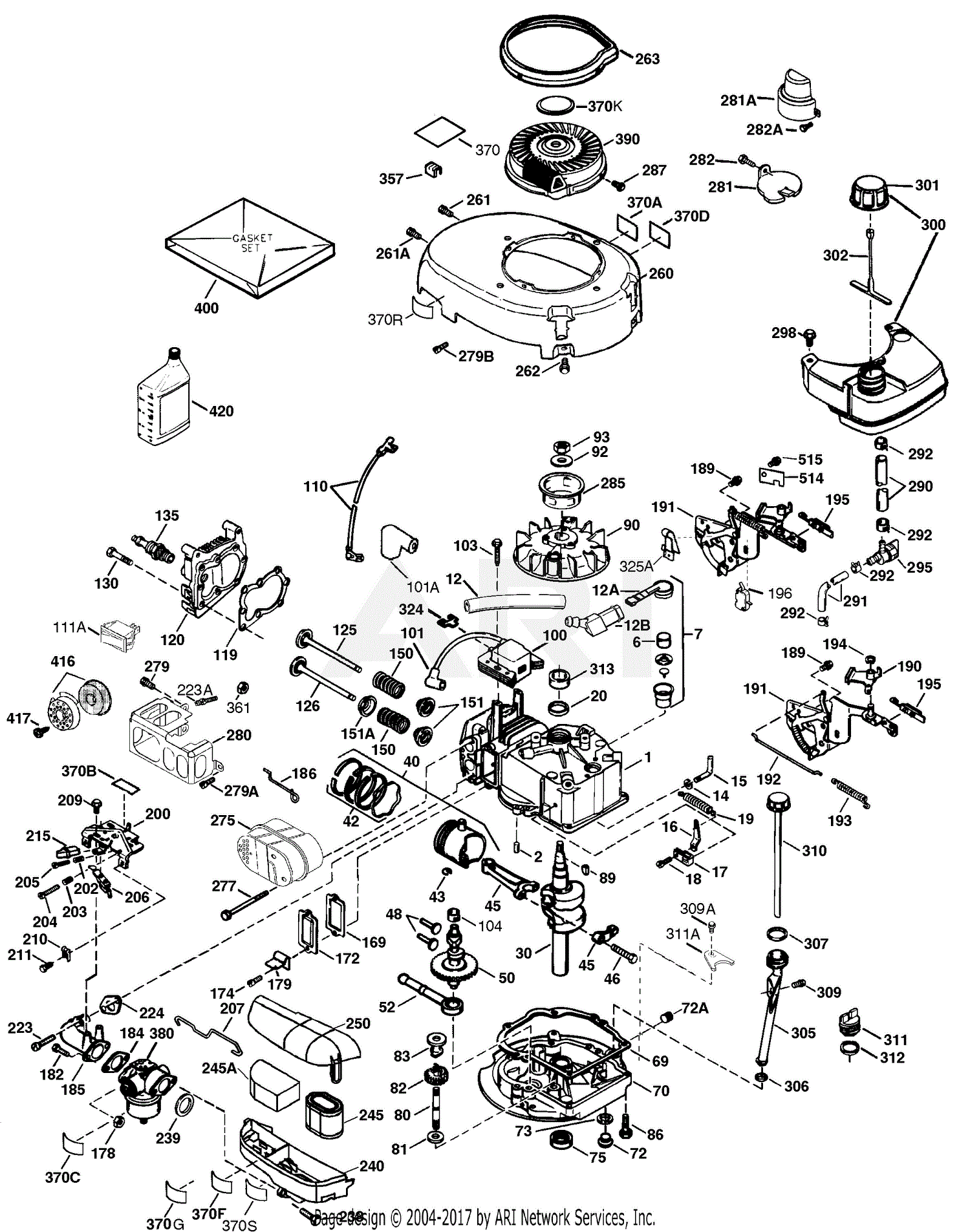 Craftsman mower parts outlet list