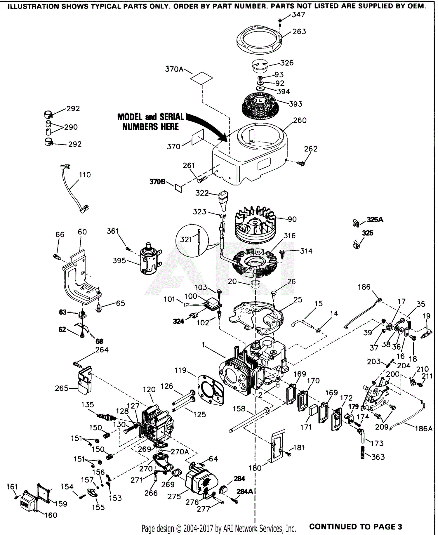 Diagram Tecumseh Ohv Engine Specs Diagrams Mydiagramonline