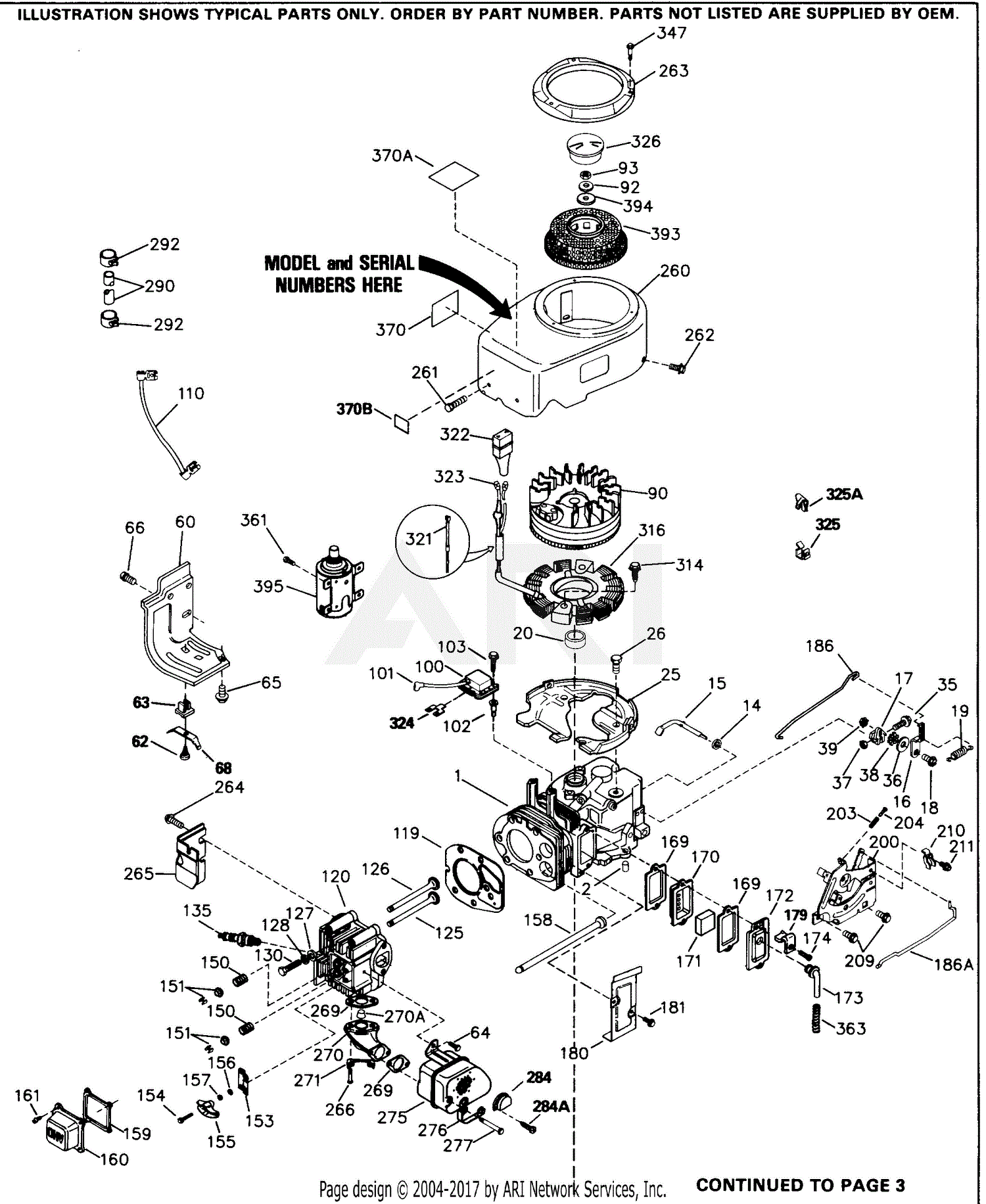 [DIAGRAM] Tecumseh Ohv Engine Specs Diagrams - MYDIAGRAM.ONLINE