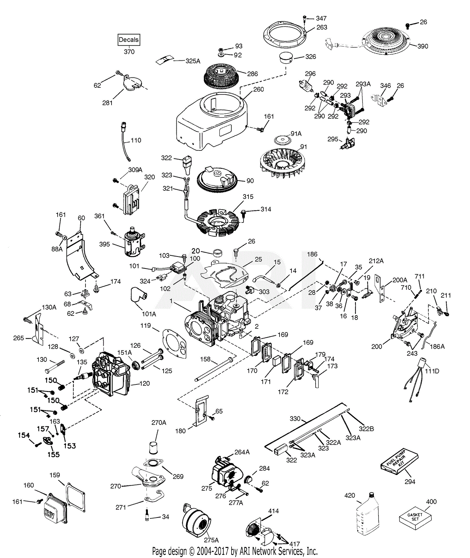 Tecumseh OHV A A OHV Parts Diagram For Engine Parts List