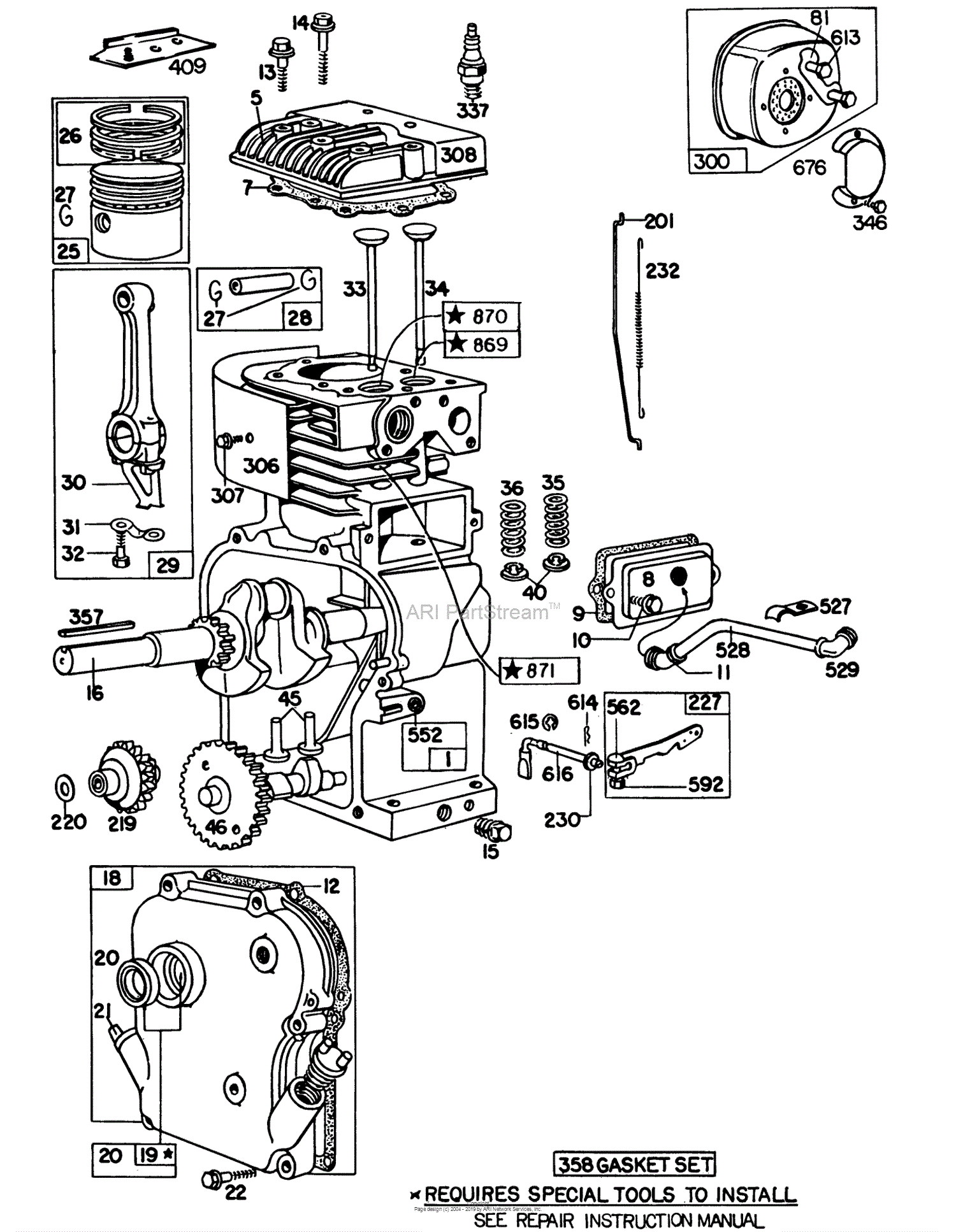 Toro Professional 62933, 5 hp Lawn Blower, 1980 (SN 0000001-0999999 ...