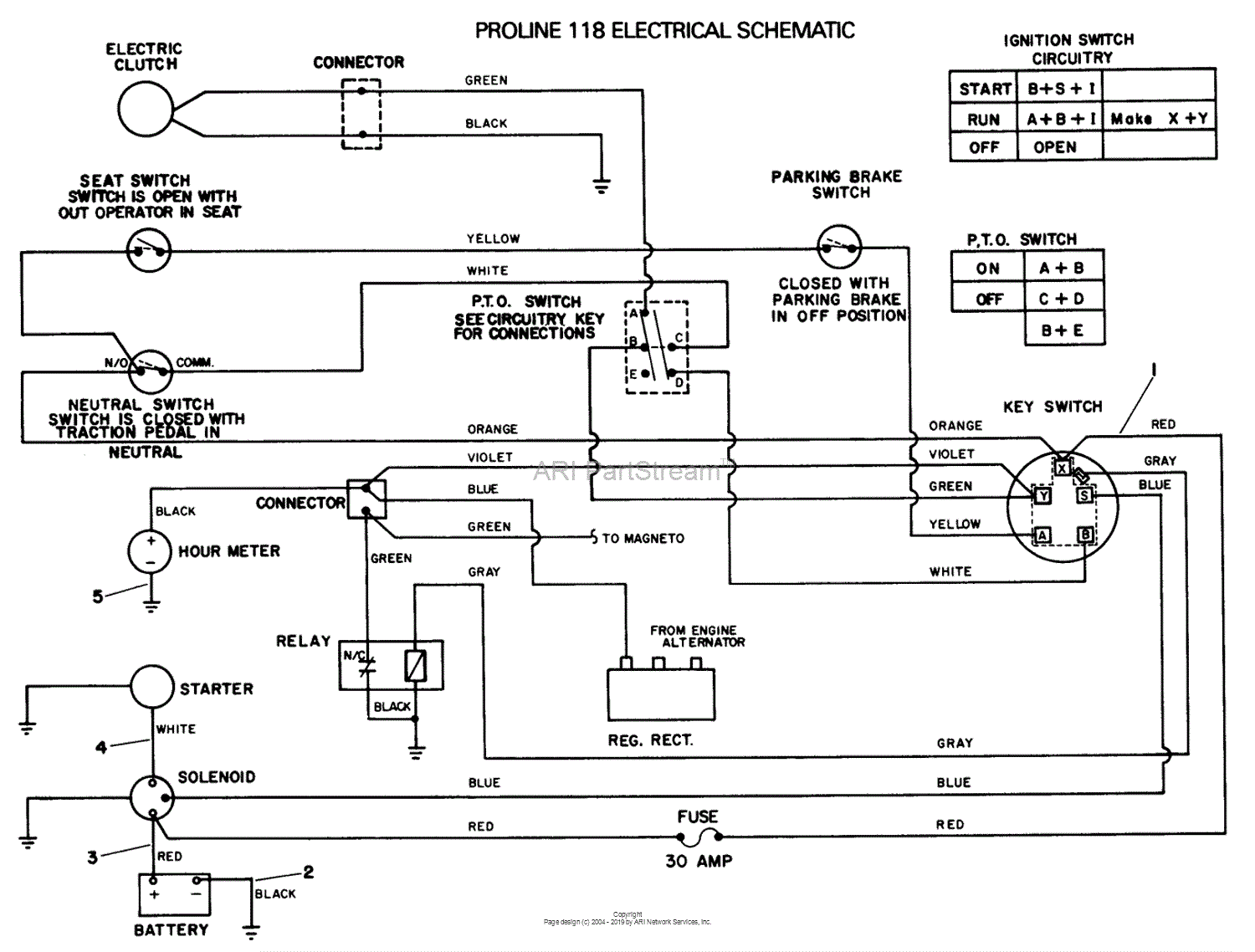 Toro Workman 3200 Wiring Diagram