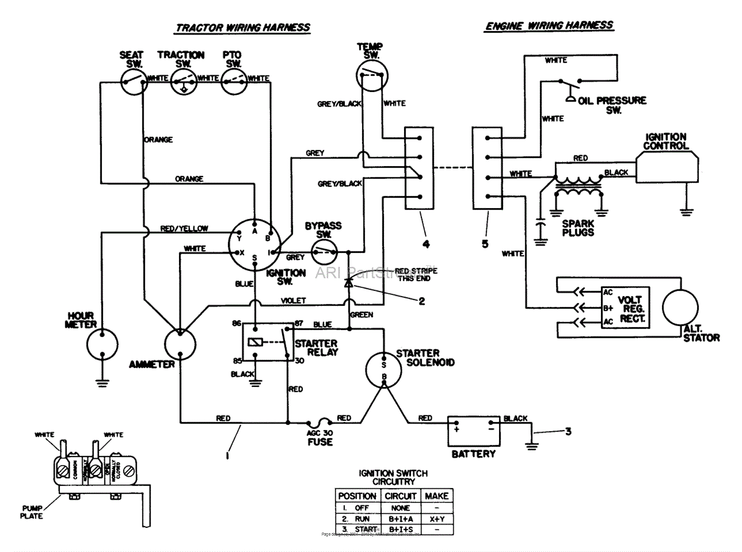 Toro Professional 30798, Groundsmaster 220, 1992 (SN 2000001-2999999) Parts Diagram for ...