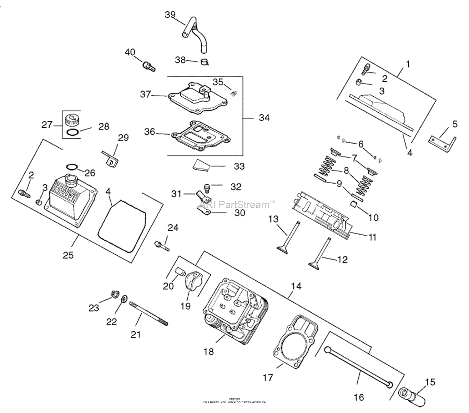 Toro Professional 74240, Z286E Z Master, With 62