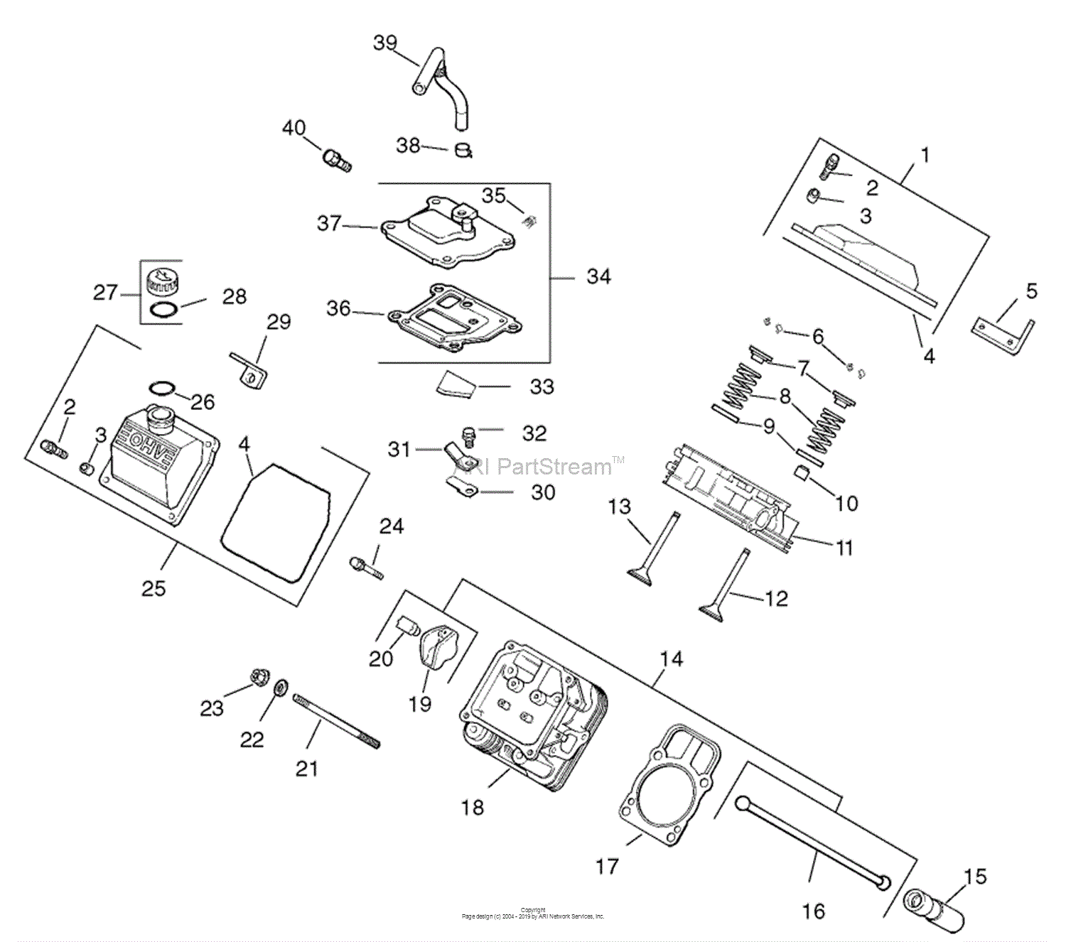 Toro Professional 74241, Z286E Z Master, With 72