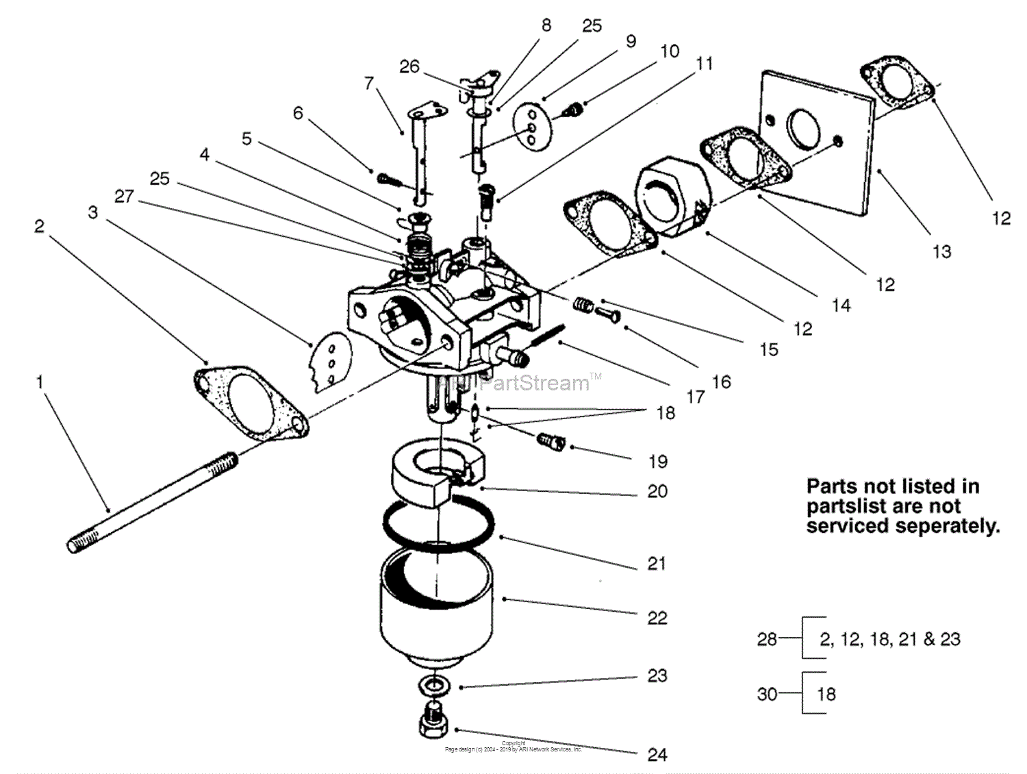 Toro Recycler Carburetor Linkage Diagram Industries Wiring Diagram Hot Sex Picture 4161