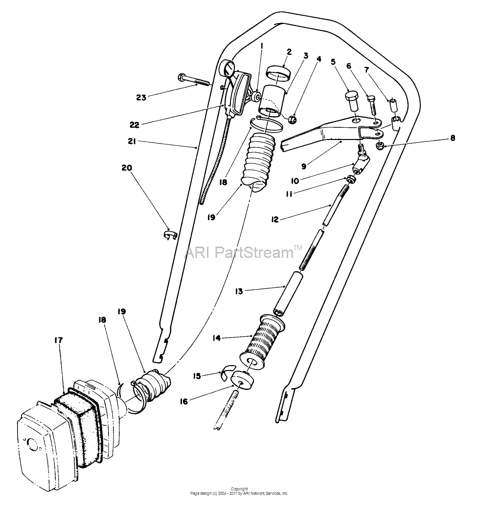 Toro 58435, 3.5 hp Edger, 1984 (SN 4000001-4999999) Parts Diagram for ...