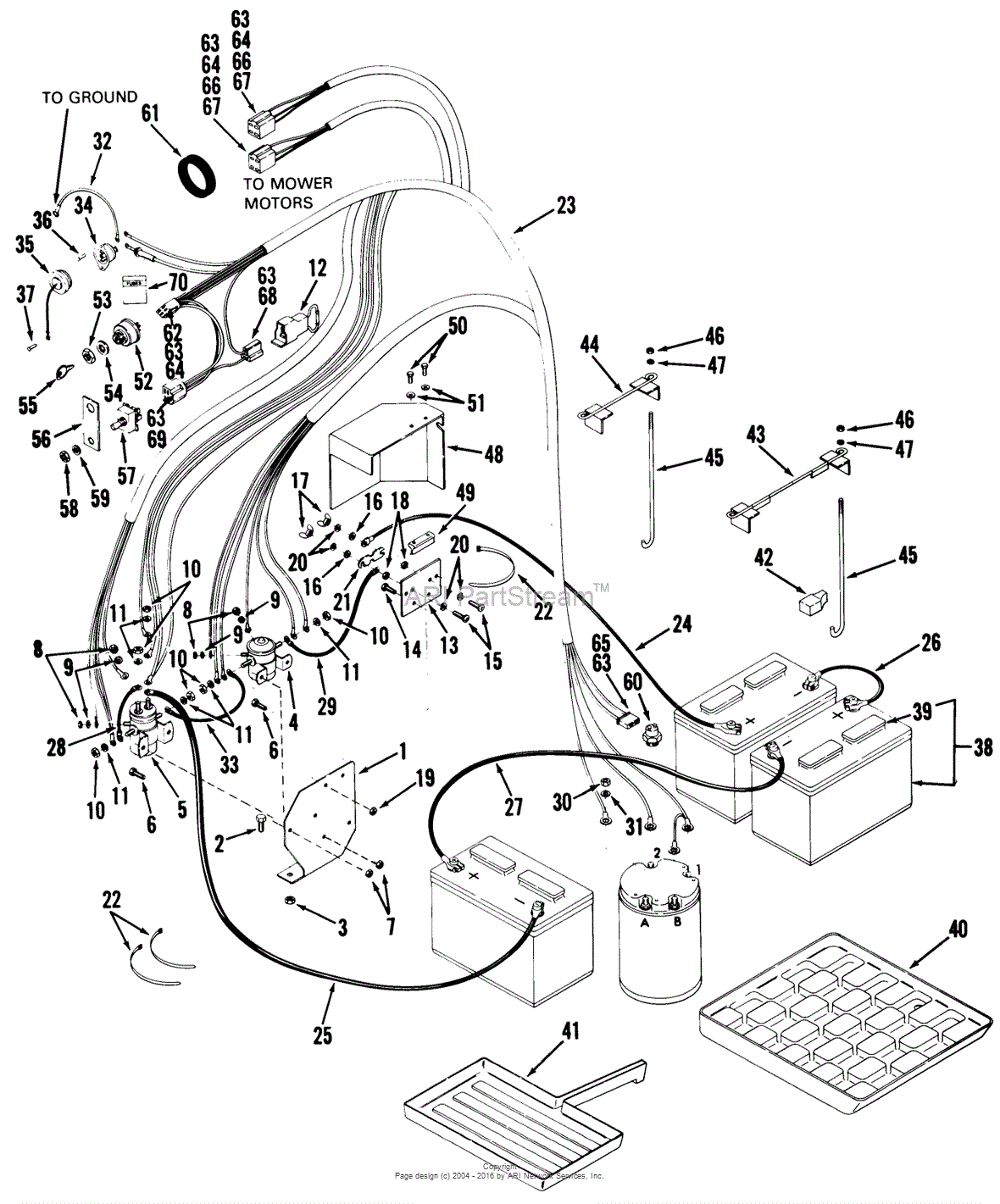 Toro 93-11bp01, A-111 5-speed Rear Engine Rider, 1979 Parts Diagram For 