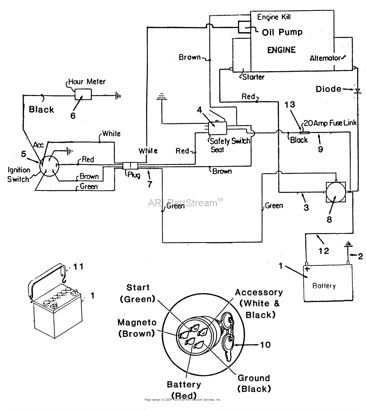 harley chopper wiring diagram