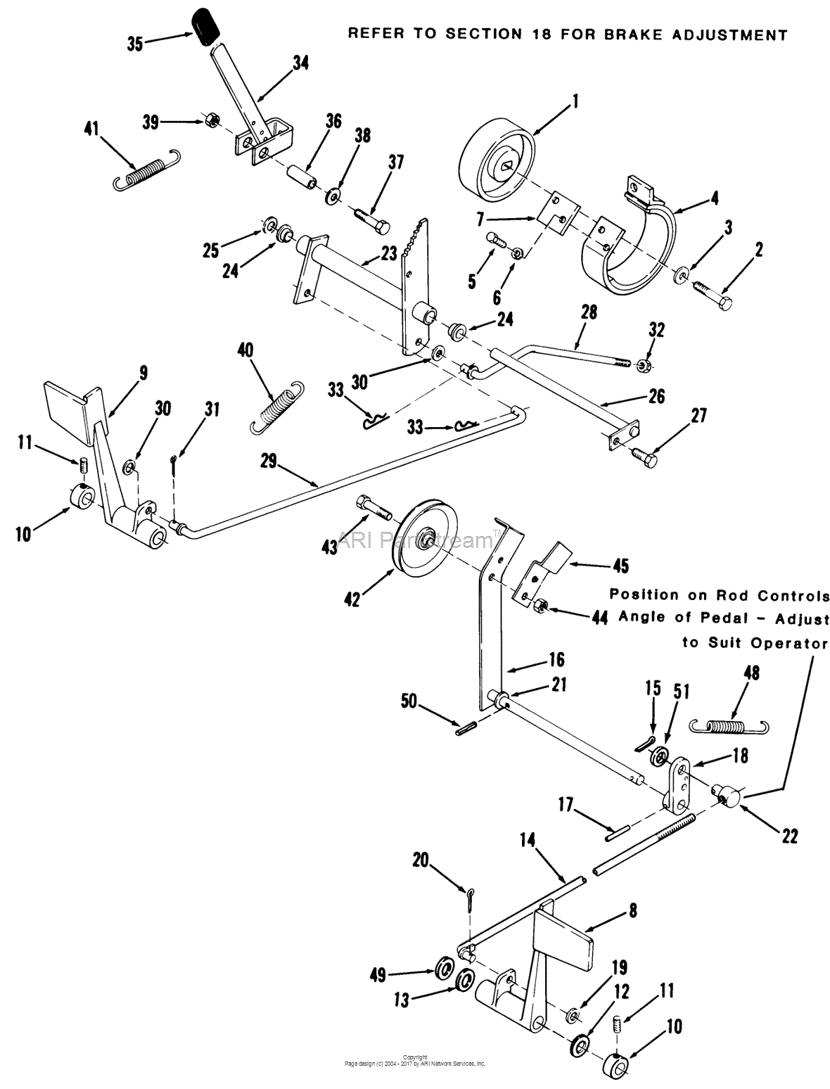 Toro 11-17KE01, C-175 Twin Automatic Tractor, 1984 Parts Diagram for ...