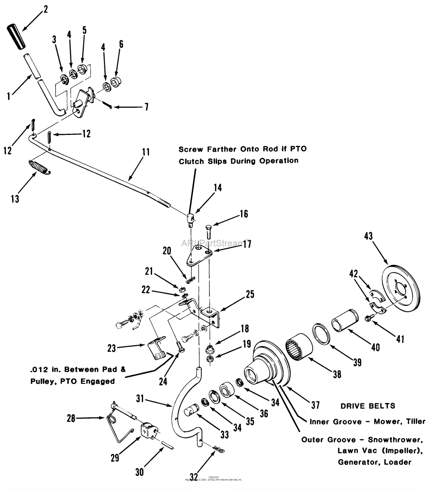 Toro A1-164202, GT-1642 Twin 8-Speed Tractor, 1983 Parts Diagram for ...