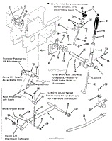 Toro Wheel Horse 312 8 Wiring Diagram - Search Best 4K Wallpapers