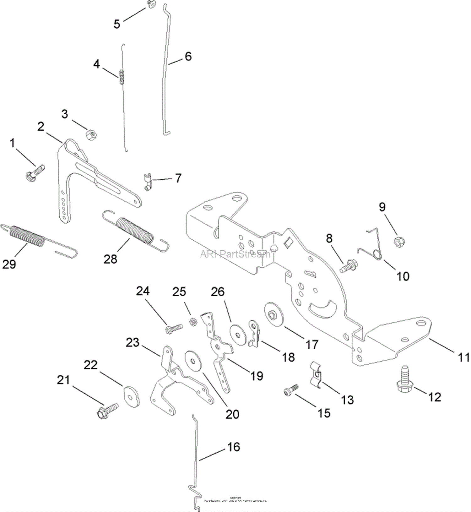 neck diagrams landscape