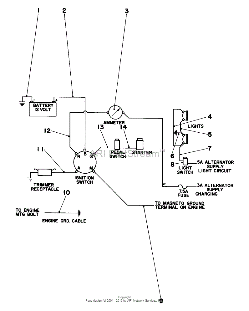 Toro Wiring Diagram