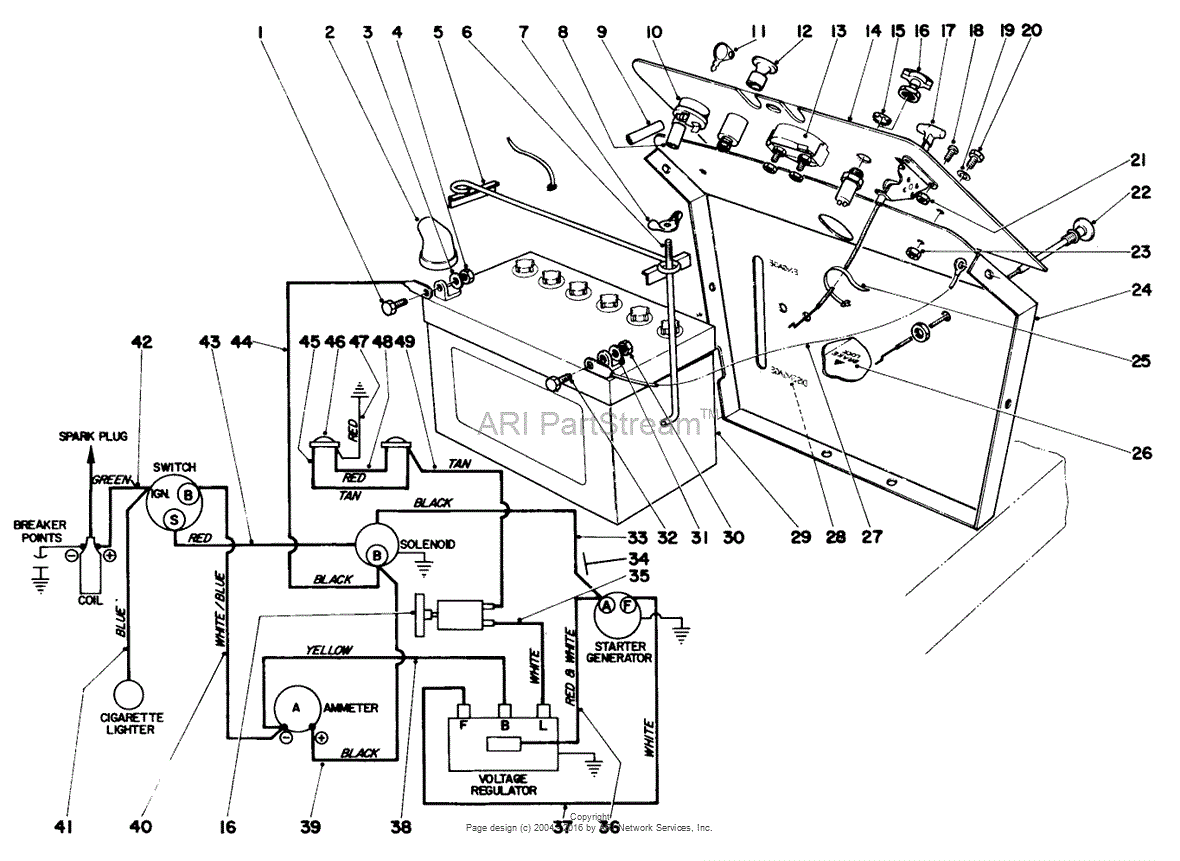 Toro 55402 960 Suburban Lawn Tractor 1969 Sn 9000001 9999999 Parts Diagram For Dash Panel 1323