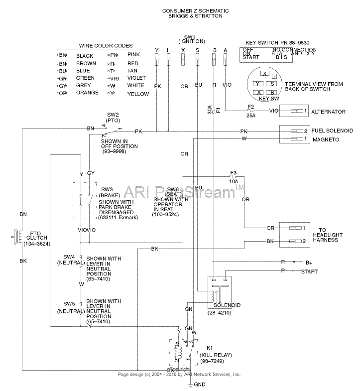 Toro Lawn Tractor Wiring Diagram Wiring Diagrams