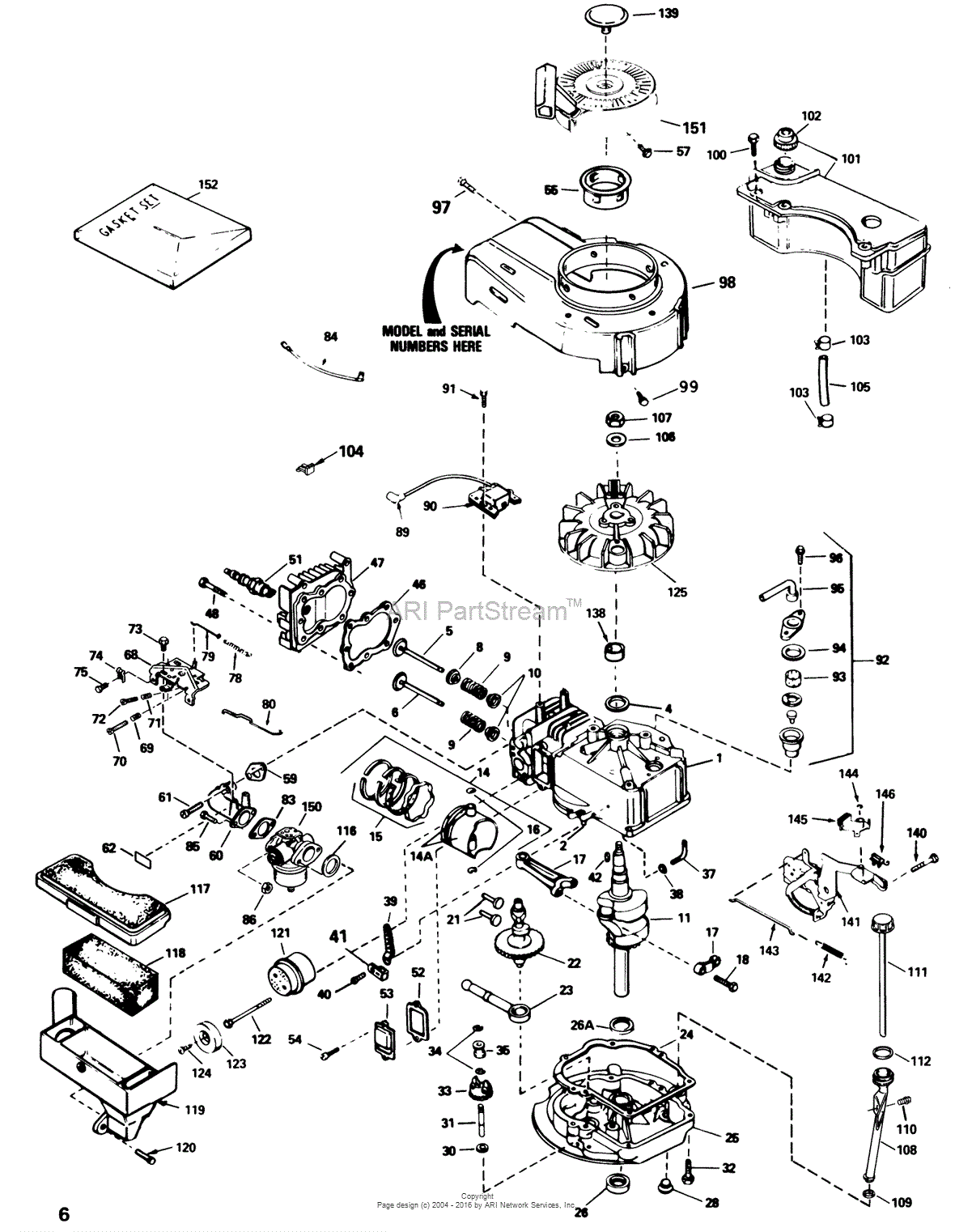 Toro 16575, Lawnmower, 1988 (SN 8000001-8012678) Parts Diagram for ...