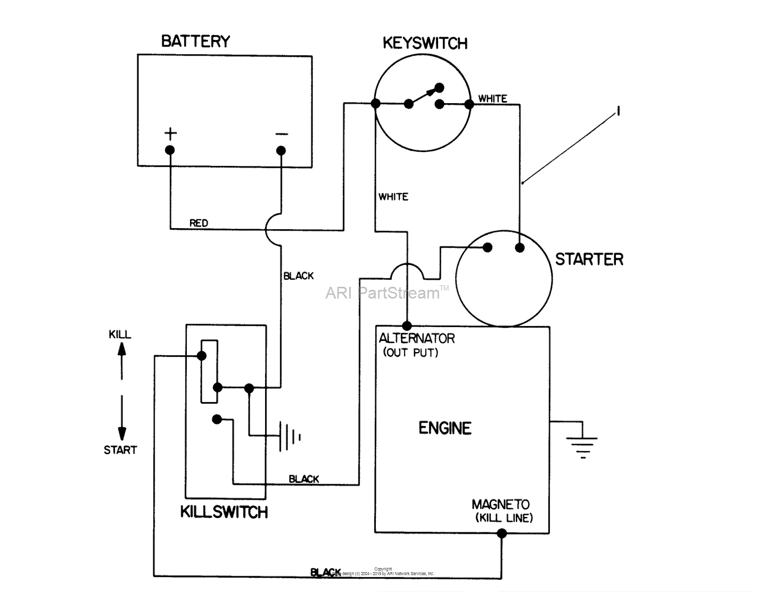 Toro 20677, Lawnmower, 1990 (SN 0002102-0999999) Parts Diagram for ...