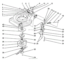 Toro 26622, Lawnmower, 1991 (SN 1000001-1999999) Parts Diagram for