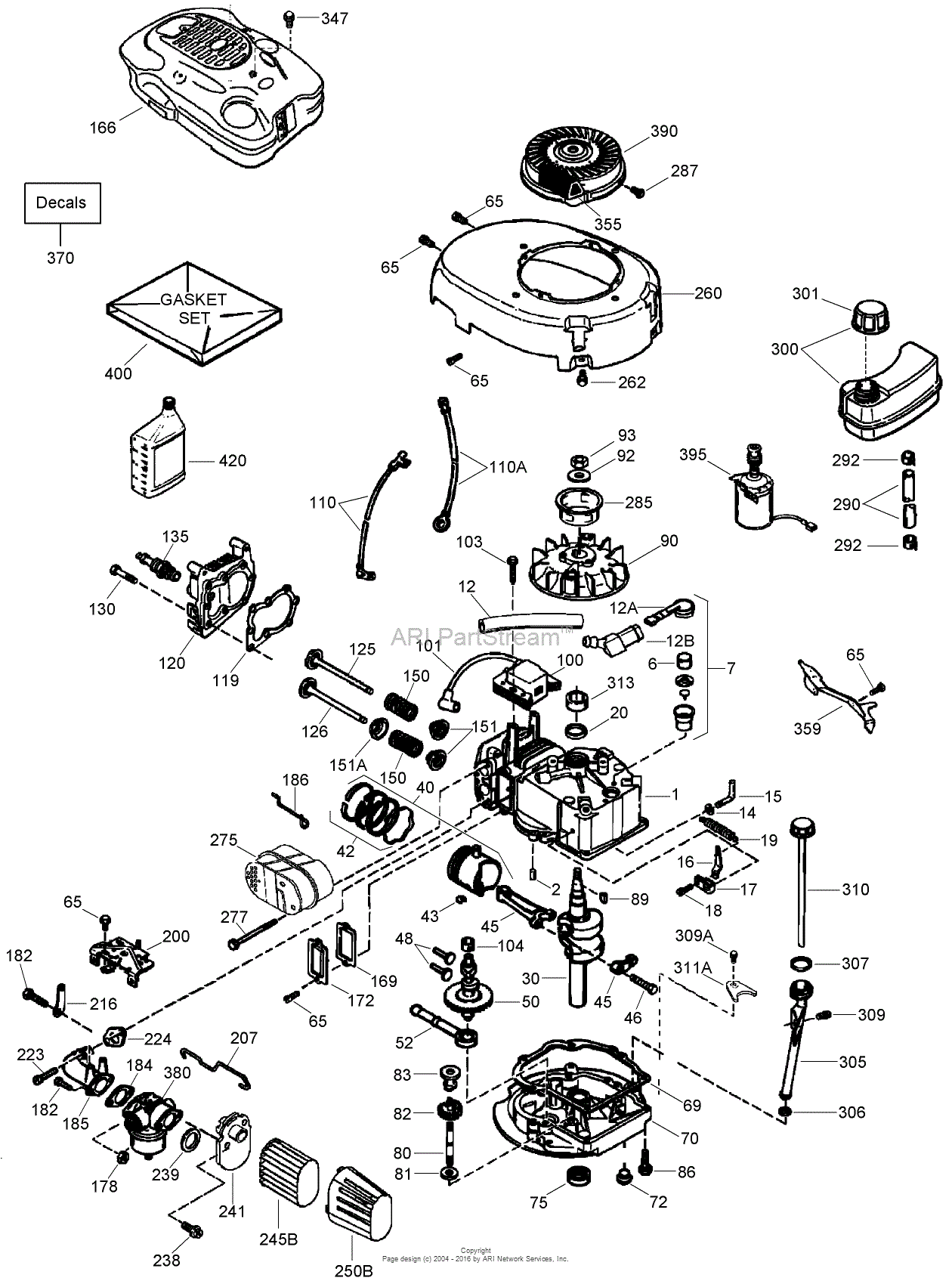 Lv195xa toro 2025