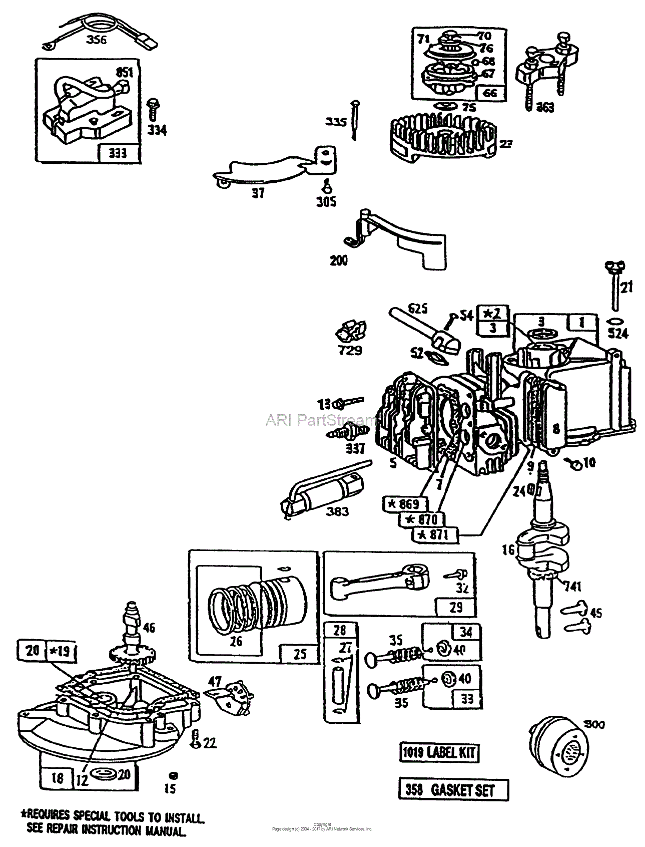 Toro 20181, 18in Recycler II, 1993 (SN 3900001-3999999) Parts Diagram ...