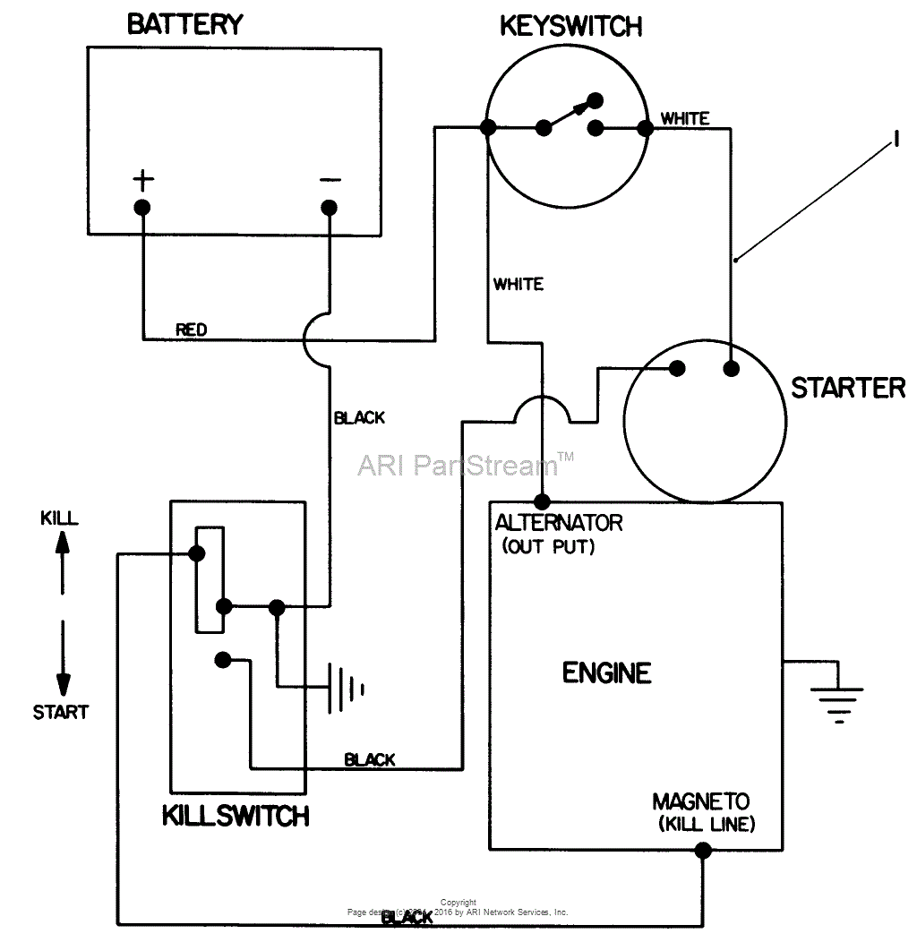 Toro 20677, Lawnmower, 1990 (SN 0000001-0002101) Parts Diagram for ...