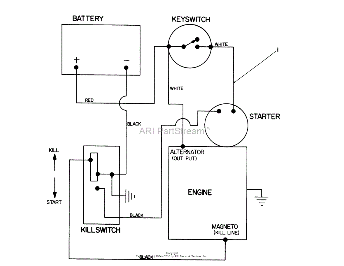 Toro 20677, Lawnmower, 1990 (SN 0002102-0999999) Parts Diagram for ...