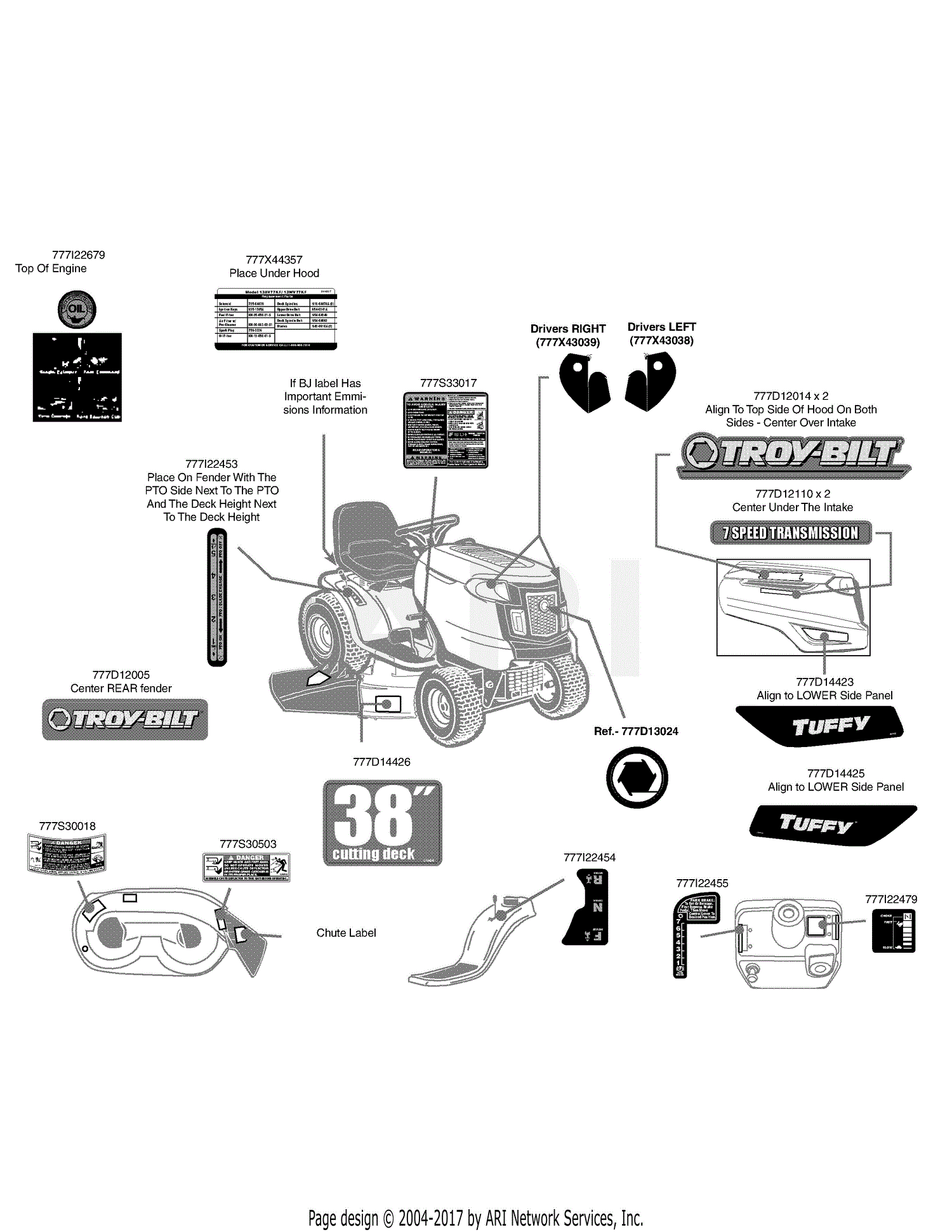 Troy Bilt 13WV77KF066 Tuffy (2010) Parts Diagram for Label Map Tuffy