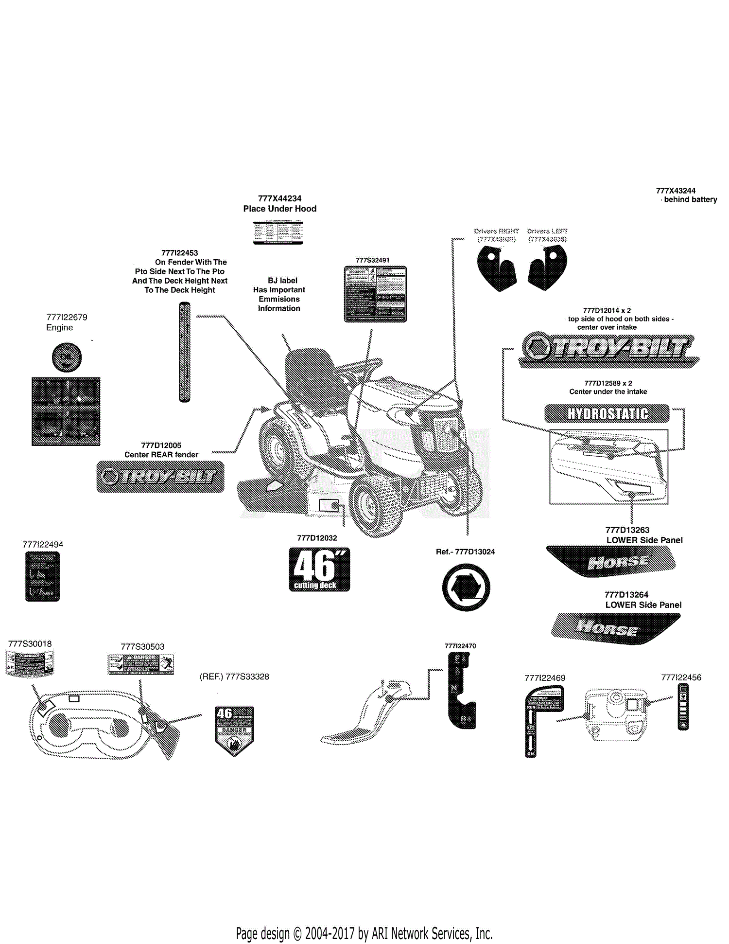 Troy Bilt 13AX79KT011 Horse (2010) Parts Diagram for Label Map