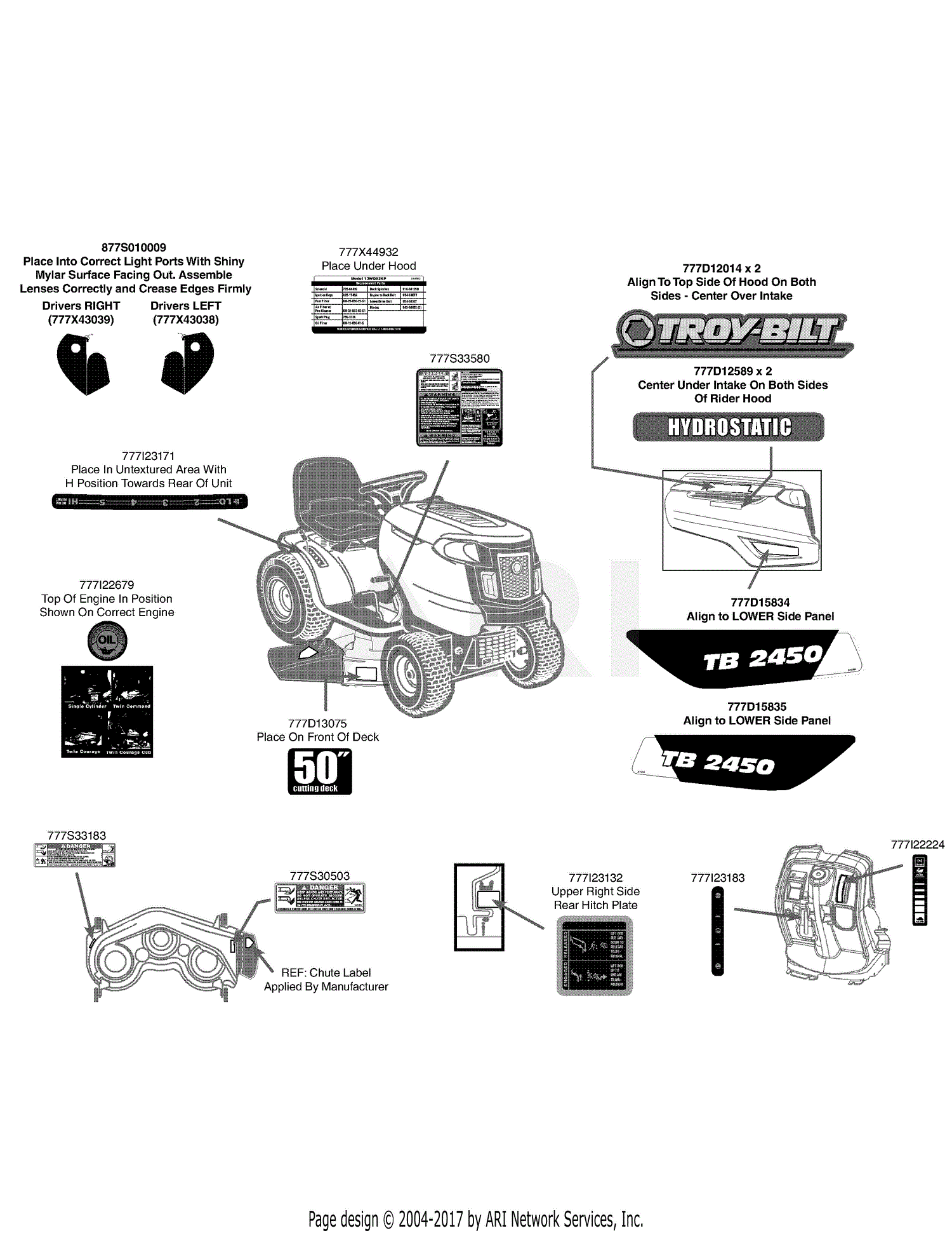 Troy Bilt 13WQ92KP066 TB2450 (2011) Parts Diagram for Label Map