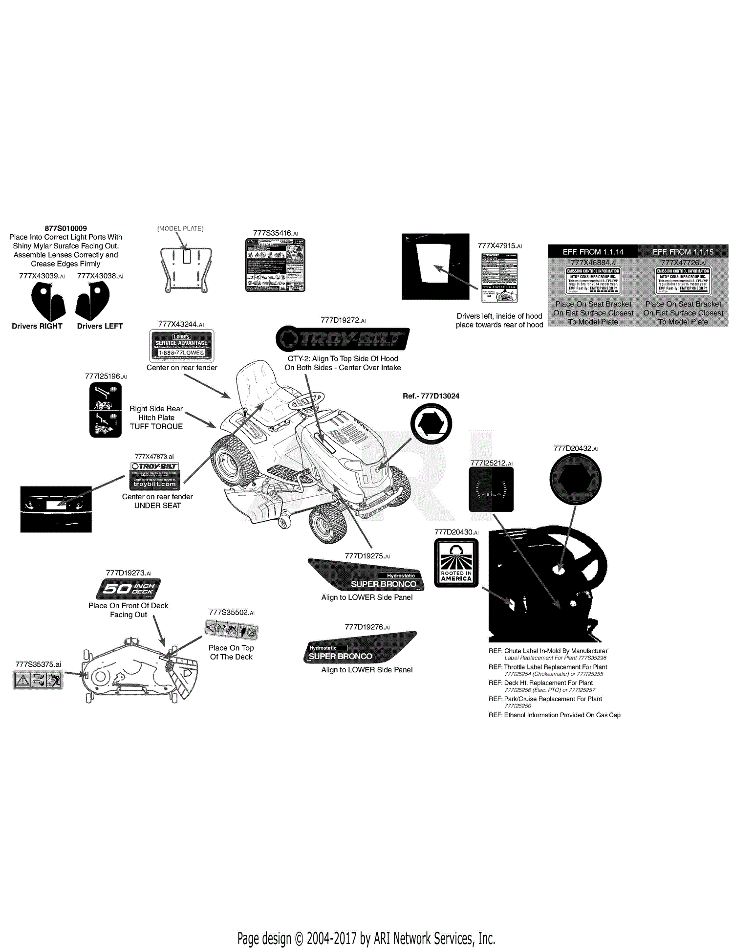 Troy Bilt 13WQA2KQ011 Super Bronco 50 (2015) Parts Diagram for Label Map