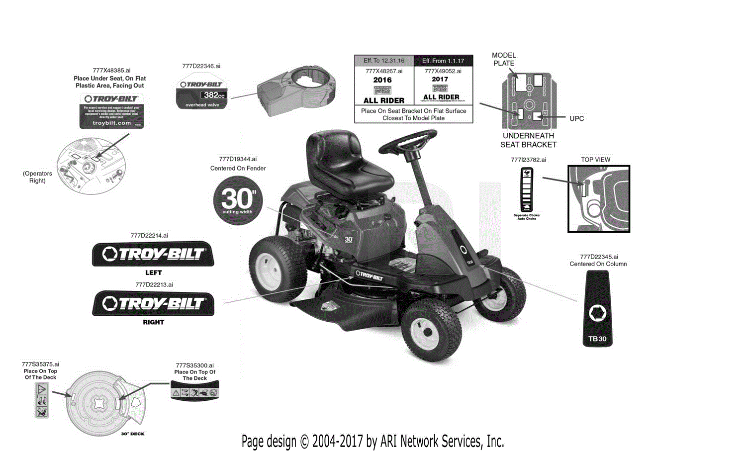 Troy Bilt TB30 (13A726JD066) (2017) Parts Diagram for Label Map