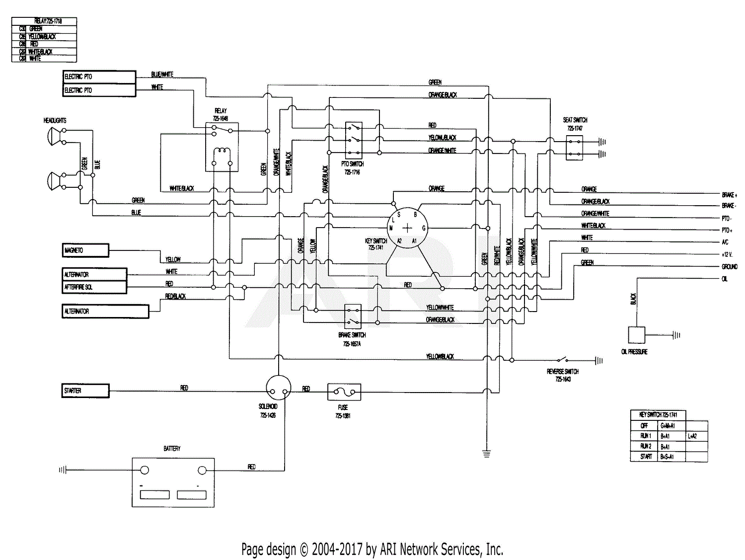 Troy Bilt 14bv809h063  2000  Parts Diagram For Electrical