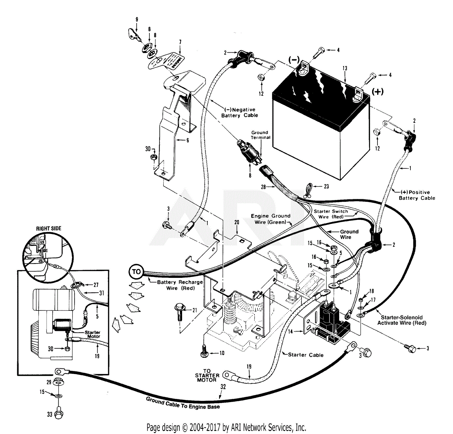 Wiring Diagram  31 Troy Bilt Horse Tiller Parts Diagram