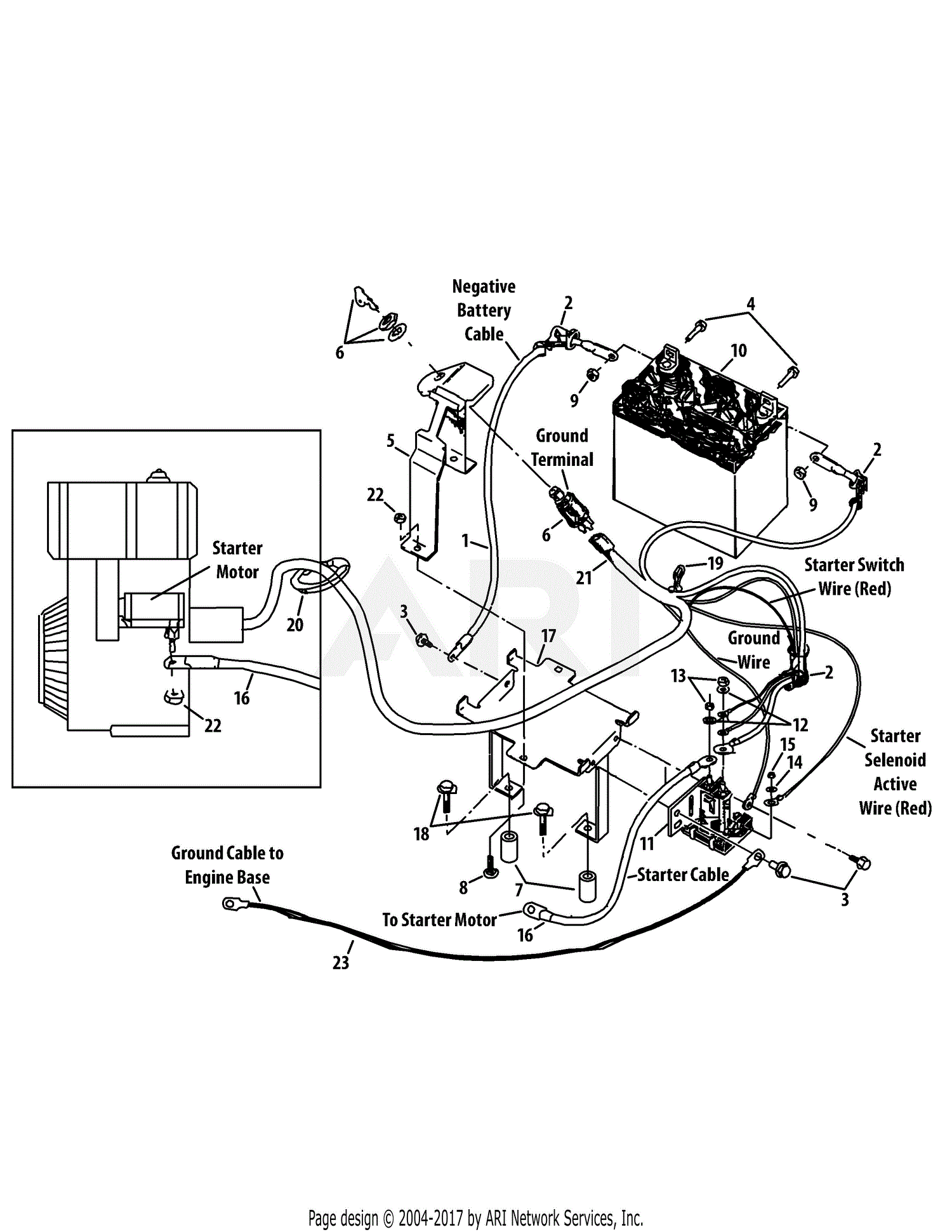 Troy Bilt 21AE682L766 Big Red Roto-Tiller (2009) Parts Diagram for ...