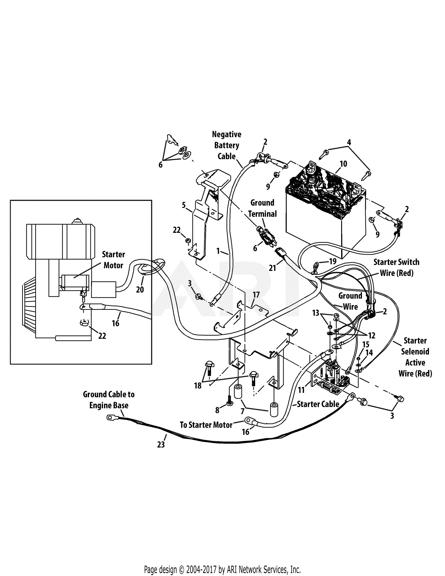 Troy Bilt 21ae682l766 Big Red Roto-tiller (2010) Parts Diagram For 