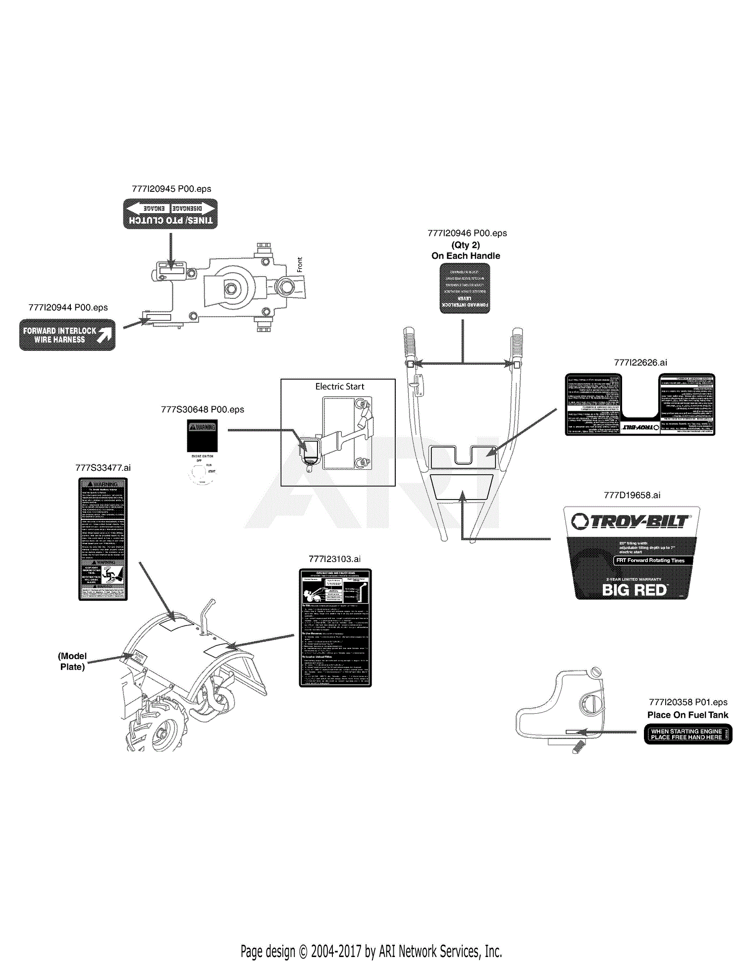 Troy Bilt 21AE682L766 Big Red (2014) Parts Diagram for Label Map